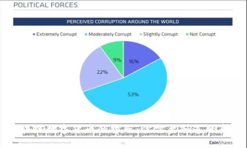 区块链数字货币的弊端：你需要知道的真相