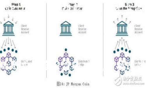    如何通过MetaMask添加比特币(BTC)钱包及转账指导  / 
 guanjianci  MetaMask, 比特币, 加密钱包, 数字货币  /guanjianci 

## 内容主体大纲

### 1. 引言
   - MetaMask简介
   - 比特币在加密货币中的地位

### 2. 什么是MetaMask？
   - MetaMask的功能与作用
   - 支持的加密货币种类

### 3. 如何通过MetaMask添加比特币？
   - 安装MetaMask扩展
   - 创建或导入钱包
   - 添加比特币资产的步骤详解

### 4. 转账比特币的步骤
   - 如何发送BTC到其他钱包
   - 接收BTC的步骤
   - 交易费用的说明

### 5. MetaMask与比特币的兼容性
   - MetaMask与BTC的关系
   - 在MetaMask中管理比特币的可行性论证

### 6. 安全性与风险
   - 使用MetaMask存储比特币的风险
   - 常见的安全性问题及解决方案

### 7. 结论
   - MetaMask作为钱包的优势
   - 推荐的使用方式

---

根据上述大纲，下面分别对六个相关问题进行详细介绍。

### 问题一：MetaMask支持比特币吗？

MetaMask支持比特币吗？
MetaMask是一款主要为以太坊及ERC-20代币设计的钱包扩展，严格来说，MetaMask本身并不直接支持比特币（BTC）。然而，用户可以通过一些间接的方式使用MetaMask与比特币进行互动。
例如，一些去中心化交易所（DEX）或桥接服务允许用户通过与以太坊网络的集成来交易比特币。这些服务通常涉及将比特币通过某种方式“包裹”成ERC-20代币，如WBTC（Wrapped Bitcoin），使得用户可以在Ethereum网络上交易。而MetaMask可以很好地与这些去中心化的应用（DApps）进行交互。
值得注意的是，将比特币包装成ERC-20代币并不是直接在MetaMask中存储比特币，而只是在以太坊生态中使用比特币。因此，若你想直接使用比特币，建议使用专门的比特币钱包。

### 问题二：如何在MetaMask中添加比特币资产？

如何在MetaMask中添加比特币资产？
虽然MetaMask本身不支持比特币，但你可以通过以下步骤在MetaMask中添加包裹的比特币（WBTC）资产：
首先，你需要确保你已经安装了MetaMask插件，并且已经创建了以太坊钱包。然后，按照以下步骤操作：
ol
li打开MetaMask，在资产页面选择“添加资产”选项。/li
li在提示框中输入WBTC的合约地址（通常可以在以太坊的区块浏览器中查找）。/li
li输入资产名称和符号，例如：“Wrapped Bitcoin”和“WBTC”。/li
li设置初始的资产金额，确认添加。/li
/ol
通过这些操作，你便能在MetaMask中看到包裹的比特币资产，并且可以进行相关的交易活动。

### 问题三：如何从MetaMask发送比特币？

如何从MetaMask发送比特币？
如果你在MetaMask中使用的是封装的比特币资产（例如WBTC），发送这些资产到其他钱包的步骤如下：
ol
li打开你的MetaMask钱包，并输入密码以解锁钱包。/li
li在资产页中找到你要发送的WBTC资产。/li
li点击“发送”按钮，输入接收方的以太坊地址。/li
li输入你希望发送的WBTC数量。/li
li确认交易信息，并根据链上的信息确认交易费用。通常确保你设置适当的高额费用，以确保交易快速确认。/li
li最后，点击“确认”按钮，完成比特币资产的发送。/li
/ol
注意，所有的交易都是不可逆的，务必仔细核对地址和数量以避免错误。

### 问题四：如何在MetaMask中接收比特币？

如何在MetaMask中接收比特币？
在MetaMask中接收比特币（再次强调为WBTC）的步骤如下：
ol
li打开MetaMask，解锁你的钱包。/li
li在资产页面，找到WBTC资产，并点击它。/li
li点击“接收”按钮，系统会显示你的以太坊地址和相应的二维码。/li
li你可以将这个地址或二维码分享给发送者，让其将WBTC发送给你。/li
/ol
确保你提供的地址正确无误，因为任何发送到错误地址的比特币将无法找回。

### 问题五：MetaMask的安全性如何？

MetaMask的安全性如何？
尽管MetaMask广受欢迎，但其安全性问题仍有待重视。首先，MetaMask是非托管的，这意味着用户对私钥拥有绝对控制权，因此良好的安全意识至关重要。
以下是一些安全性建议：
ul
li确保在官方网站下载扩展，并定期检查更新以防止安全漏洞。/li
li使用强密码和二步验证来增强账户安全。/li
li定期备份钱包和私钥，并避免在网上共享敏感信息。/li
li对钓鱼网站和恶意插件保持警惕，避免访问可疑链接。/li
/ul
遵循这些建议将大大降低被攻击的风险。

### 问题六：MetaMask的使用限制是什么？

MetaMask的使用限制是什么？
MetaMask虽然功能强大，但也有其使用限制。首先，正如前面提到的，它不支持比特币的原生存储，用户只能通过包裹的形式使用比特币资产。
其次，MetaMask的交易速度和费用受到以太坊网络拥堵情况的影响。在高交易量时，可能会面临高额的费用和慢交易确认时间。此外，MetaMask的功能很大程度上依赖于浏览器的稳定性，浏览器崩溃或插件冲突可能会带来不便。
对此，用户应根据实际需要选择相应的工具进行加密货币管理。

### 结论
在这篇文章中，我们探讨了如何在MetaMask中处理比特币（BTC），虽说MetaMask本身并不直接支持，比特币用户仍可通过包装资产的形式体验相应的功能。掌握这些基本操作及安全性注意事项后，可以充分利用MetaMask作为一个有效的加密资产管理工具。