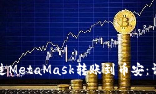 如何通过MetaMask转账到币安：详细指南