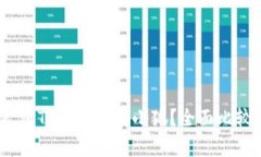 :挖矿用TP钱包还是小狐？