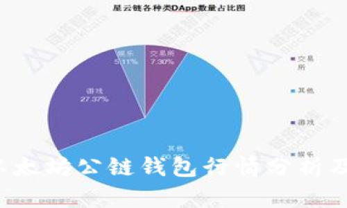 2023年以太坊公链钱包行情分析及未来展望